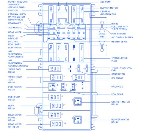 2000 ford explorer power distribution box diagram|2001 Ford Explorer fuse diagram.